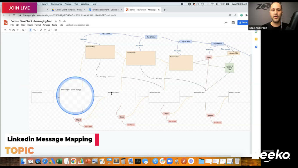 Linkedin Sales Message Mapping - Creation & Collaboration - Humpday Hangout